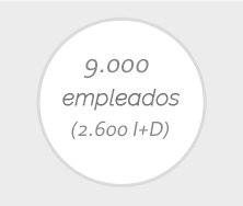 ERP | ERP ERP | ERP
